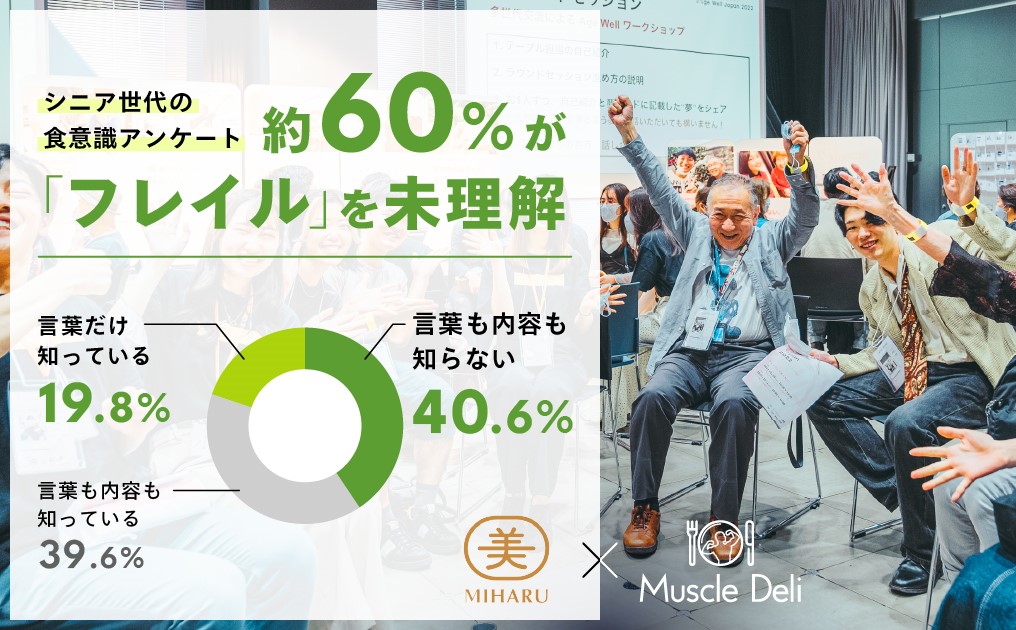 7.zirei_MuscleDeli 7.zirei_MuscleDeli